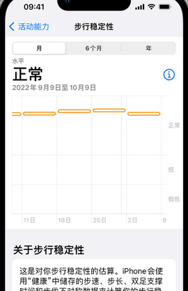 坊子iPhone手机维修如何在iPhone开启'步行稳定性通知'