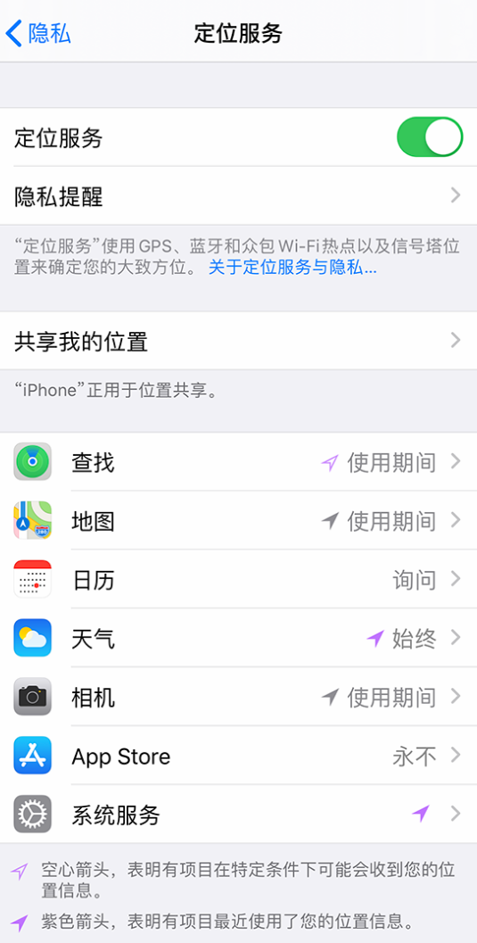 坊子苹果手机维修分享iPhone 状态栏中时间显示为蓝色图标是什么情况 